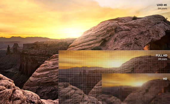 Tivi Led Samsung 40 inches UA40KU6100KXXV giá tốt tại nguyenkim.com